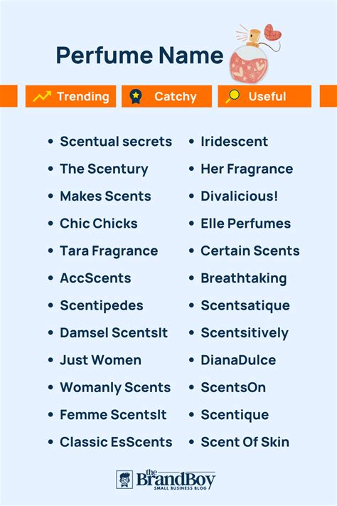 random perfume names generator.